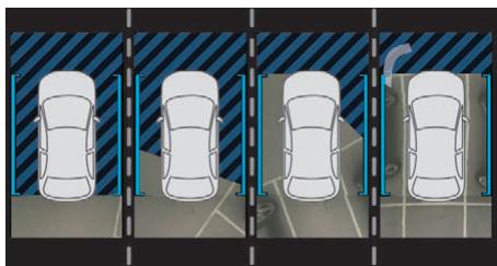 CITROEN C3 AIRCROSS - Principe de fonctionnement - 1