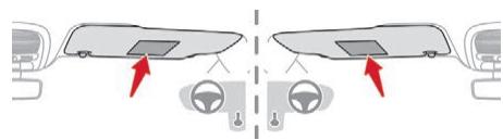 CITROEN C3 AIRCROSS - Désactivation de l'airbag frontal passager - 2