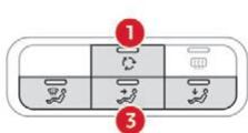 CITROEN C3 AIRCROSS - Chauffage / air conditionné manuel - 2