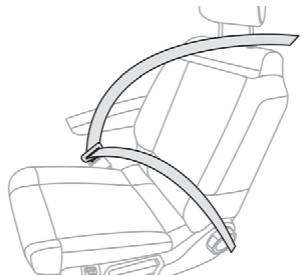 CITROEN C3 AIRCROSS - Ceintures de sécurité ceintures de sécurité avant - 1
