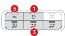 CITROEN C3 AIRCROSS - Chauffage / air conditionné manuel - 5