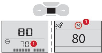 CITROEN C3 AIRCROSS - Reconnaissance des panneaux de vitesse et préconisation - 3