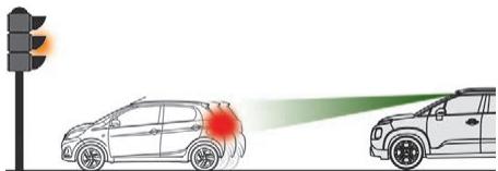 CITROEN C3 AIRCROSS - Assistance au freinage d'urgence intelligent (afui) - 2