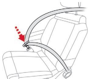 CITROEN C3 AIRCROSS - Verrouillage - 1