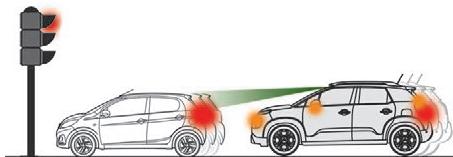 CITROEN C3 AIRCROSS - Assistance au freinage d'urgence intelligent (afui) - 3