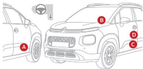 CITROEN C3 AIRCROSS - Éléments d'identification - 1
