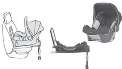 CITROEN C3 AIRCROSS - Fixations "ISOFIX - 4
