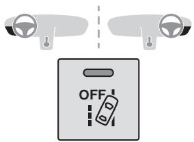 CITROEN C3 AIRCROSS - Neutralisation / réactivation manuelle - 1