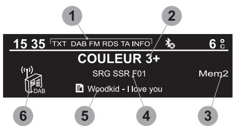 CITROEN C3 AIRCROSS - Afficher les INFOS TEXT - 2