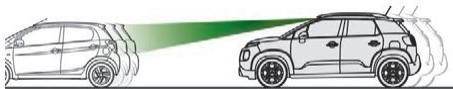 CITROEN C3 AIRCROSS - Assistance au freinage d'urgence intelligent (afui) - 1