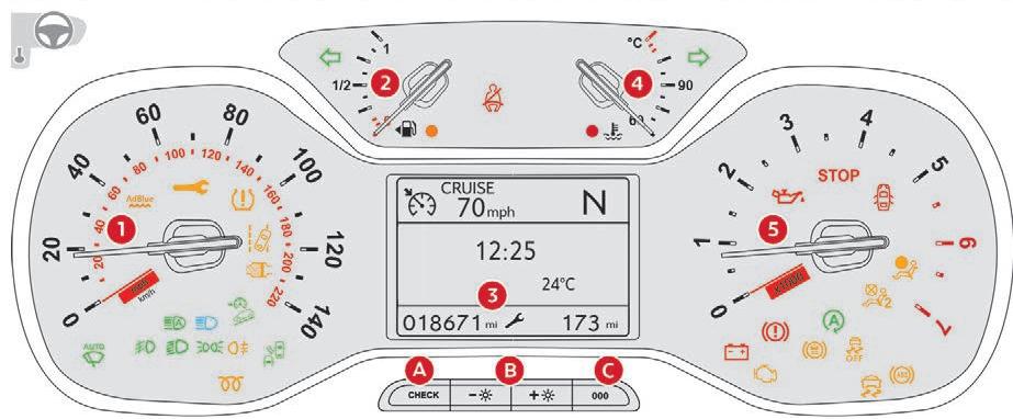 CITROEN C3 AIRCROSS - Touches de commande - 2