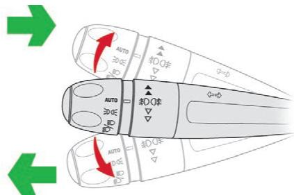 CITROEN C3 AIRCROSS - Indicateurs de direction (clignotants) - 1