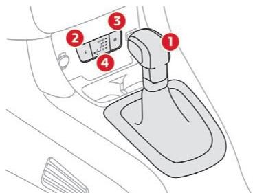 CITROEN C3 AIRCROSS - Boîte de vitesses automatique (EAT6) - 1