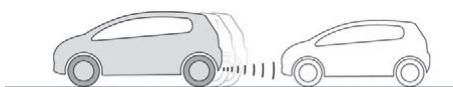 CITROEN C3 AIRCROSS - Mode AUTO - 1