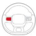 CITROEN C3 AIRCROSS - Affichage de l'information - 2