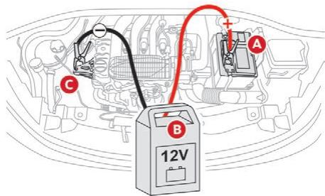 CITROEN C3 AIRCROSS - Recharger la batterie avec un chargeur de batterie - 1
