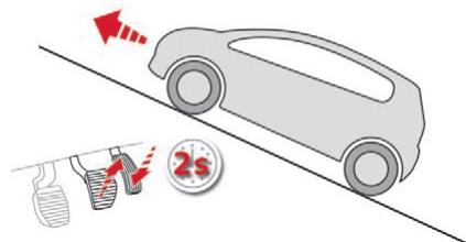 CITROEN C3 AIRCROSS - Aide au démarrage en pente - 1
