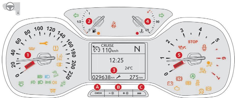 CITROEN C3 AIRCROSS - Touches de commande - 1