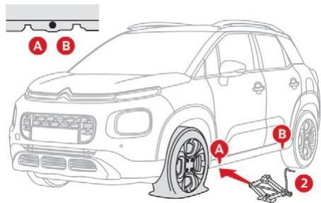 CITROEN C3 AIRCROSS - Liste des opérations - 2