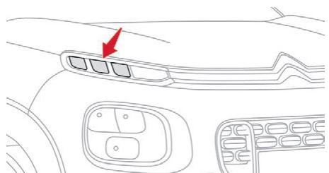 CITROEN C3 AIRCROSS - Feux diurnes / de position (LED) - 1