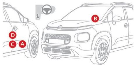 CITROEN C3 AIRCROSS - Éléments d'identification - 2