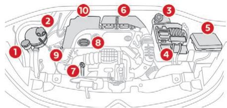 CITROEN C3 AIRCROSS - Essence - 1