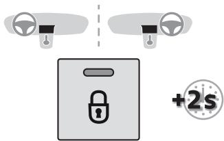 CITROEN C3 AIRCROSS - Activation / neutralisation - 1