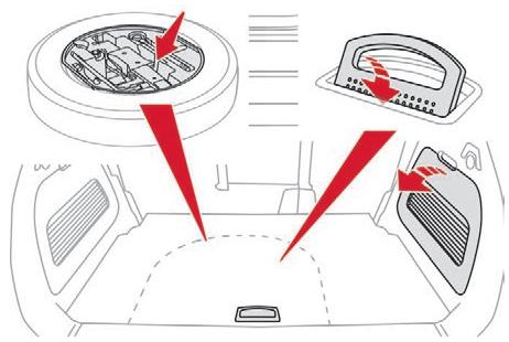 CITROEN C3 AIRCROSS - Accès aux outils - 1