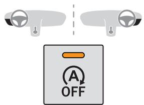 CITROEN C3 AIRCROSS - Avec / sans autoradio - 1