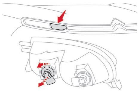 CITROEN C3 AIRCROSS - Indicateurs de direction - 1