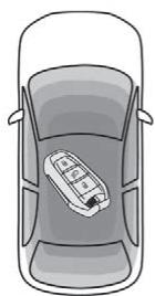 CITROEN C3 AIRCROSS - Démarrage du moteur - 1