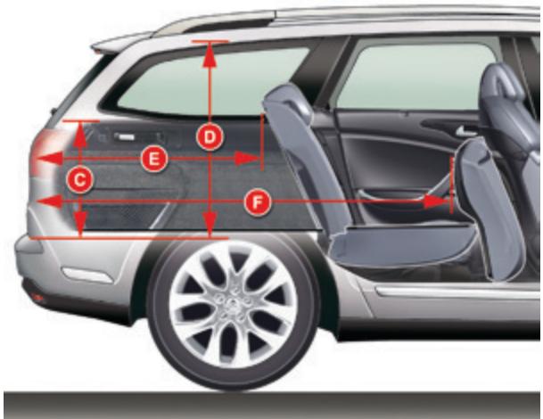 CITROEN C5 AIRCROSS - Dimensions (en mm) - 10