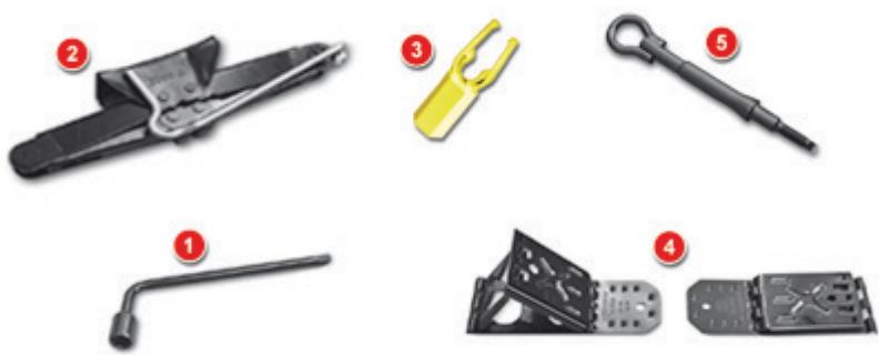 CITROEN C5 AIRCROSS - Accès aux outils - 3