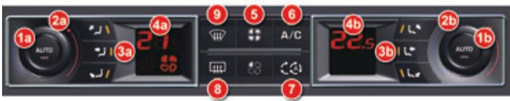 CITROEN C5 AIRCROSS - Air conditionné automatique (bizone) - 1