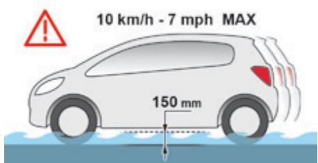CITROEN C5 AIRCROSS - Conduite sur chaussée inondée - 1