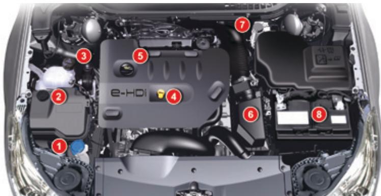 CITROEN C5 AIRCROSS - Moteurs Diesel - 2