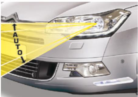 CITROEN C5 AIRCROSS - Réglage automatique des projecteurs directionnels - 1