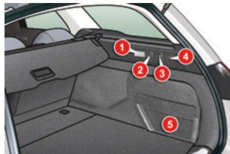 CITROEN C5 AIRCROSS - Aménagements du coffre (Tourer) - 3