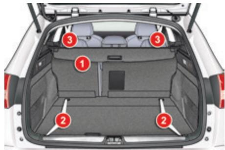 CITROEN C5 AIRCROSS - Aménagements du coffre (Tourer) - 2