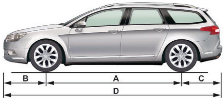 CITROEN C5 AIRCROSS - Dimensions (en mm) - 6