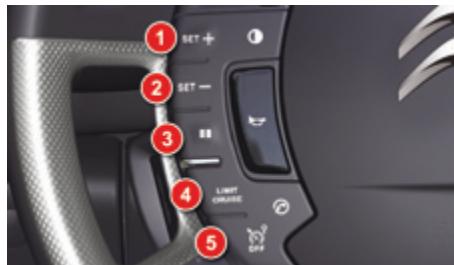 CITROEN C5 AIRCROSS - Suspension / Reprise - 1