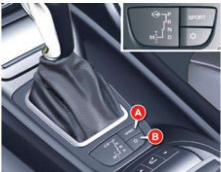 CITROEN C5 AIRCROSS - Selection du mode - 1