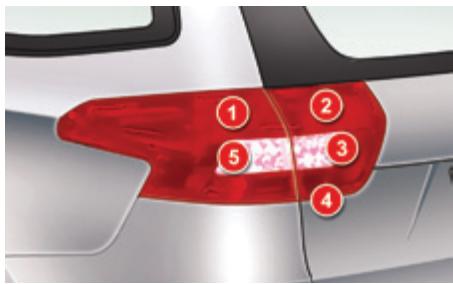 CITROEN C5 AIRCROSS - Feux arrêté (Tourer) - 1