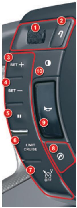 CITROEN C5 AIRCROSS - Volant à commandes centrales fixes - 1
