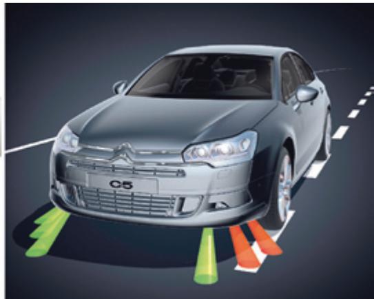 CITROEN C5 AIRCROSS - Neutralisation - 2