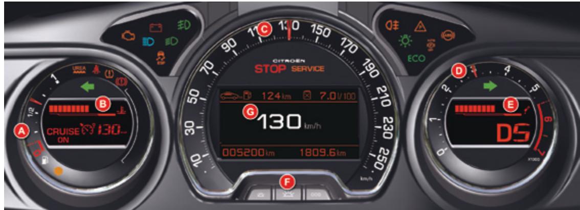 CITROEN C5 AIRCROSS - Combinés essence - Diesel - 1