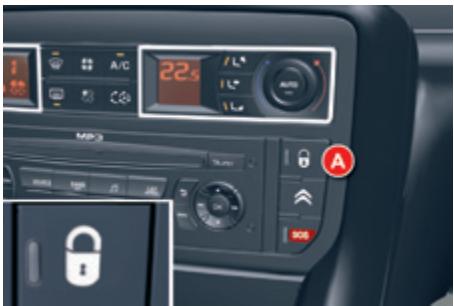 CITROEN C5 AIRCROSS - Commande centralisée automatique - 1