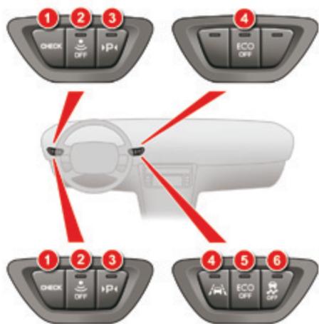CITROEN C5 AIRCROSS - Avec Autoradio - 1