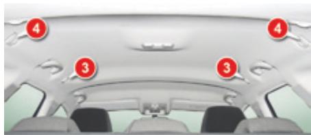 CITROEN C5 AIRCROSS - Filet de retenue de charge haute (Tourer) - 3