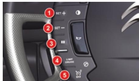 CITROEN C5 AIRCROSS - Suspension / Reprise - 1